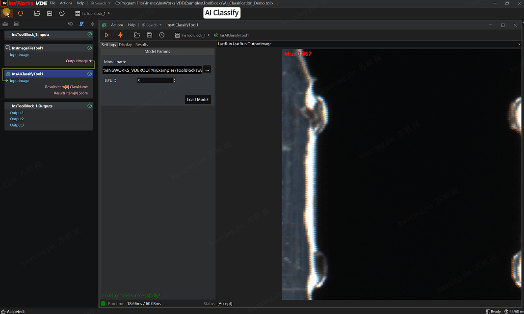 High-Performance Optimization