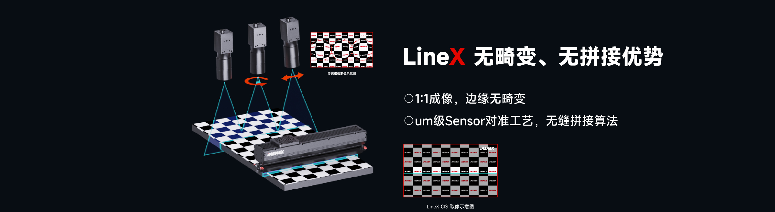 INSNEX 首页 Banner 3