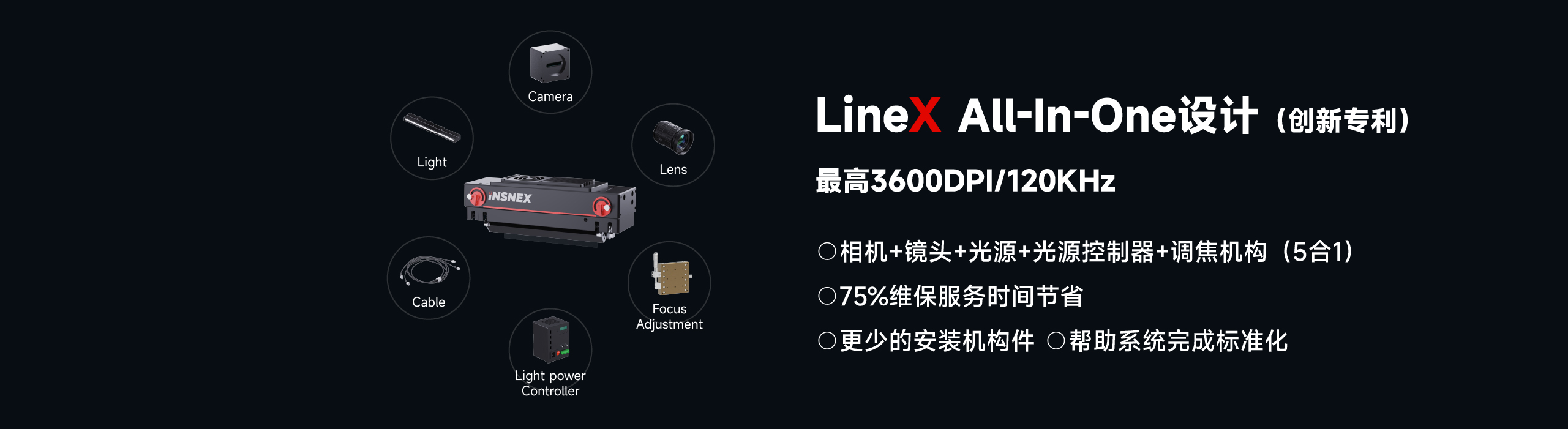 INSNEX 首页 Banner 1